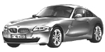 BMW E86 P1595 Fault Code